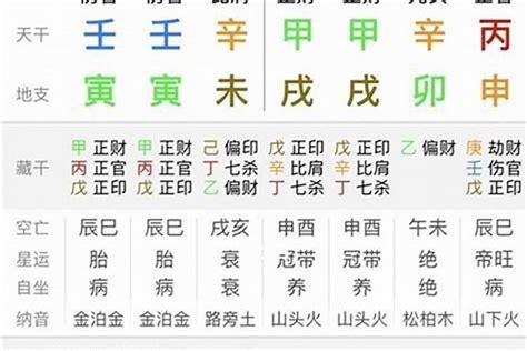 犯官司如何解|八字中命犯官司怎么解（八字中命犯官司怎么解释）